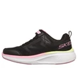 Kép 5/5 - Skechers lány zárt cipő - 303983L - GO RUN Elevate 2.0 - Where's My Skechers?